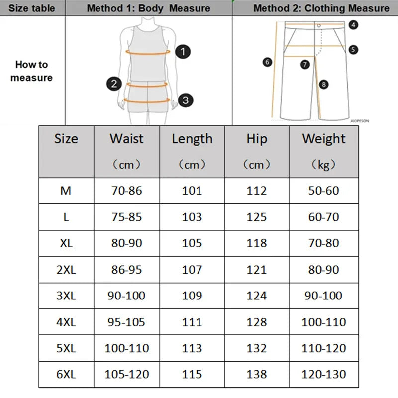 Summer Thin Cotton Overalls Men's Multi-Pocket Loose Large Size Work Pants Spring And Autumn Outdoor Sports Casual Pants